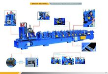 CZ型钢一体说明 CZ型钢一体说明