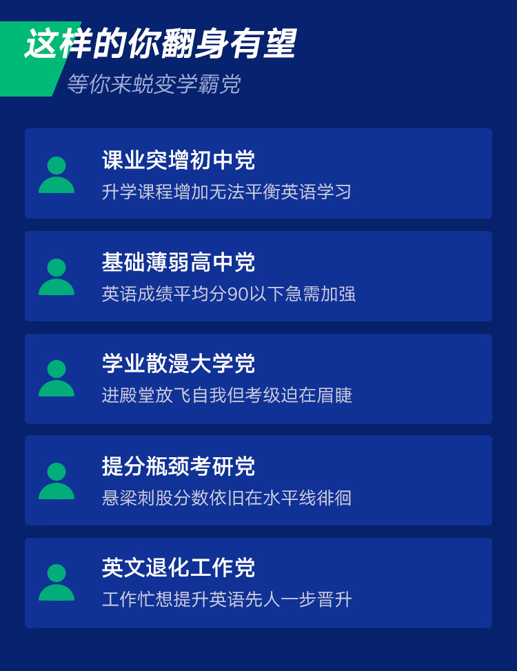 0 1元翻译篇 钟平英语学霸创造营 Ke Youdao Com