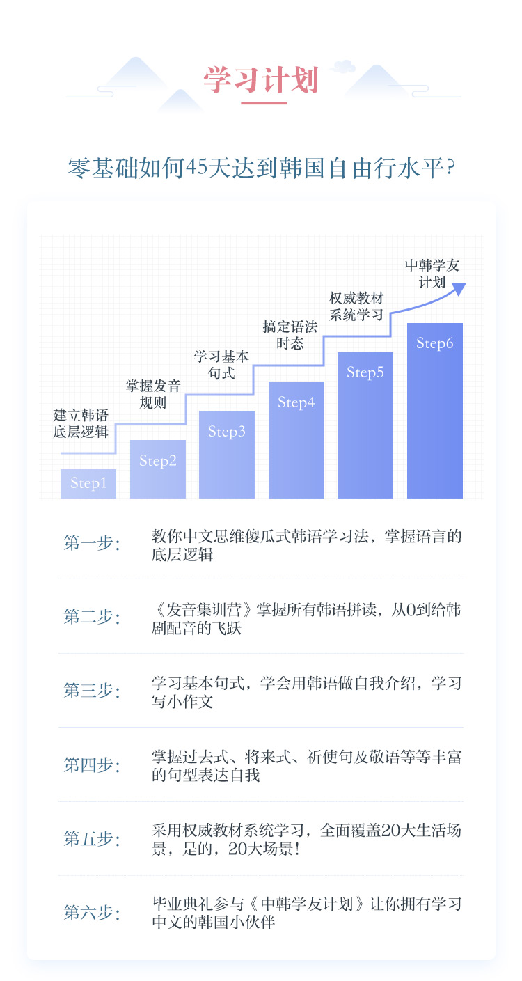 学习计划