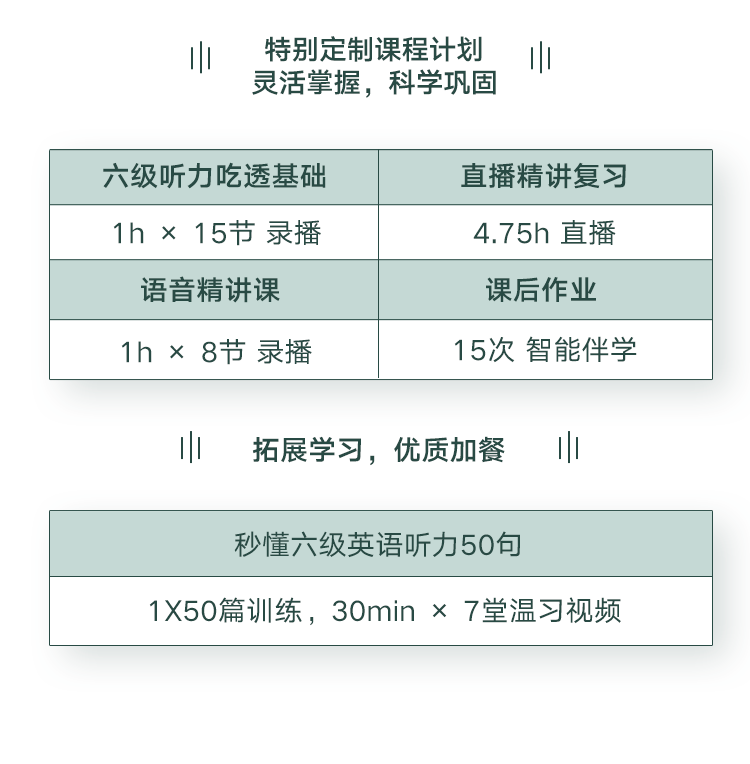 课程安排